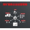經濟下行期煤礦服務企業運營策略